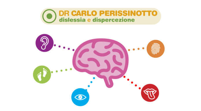 Dislessia, DSA e qualità uditiva