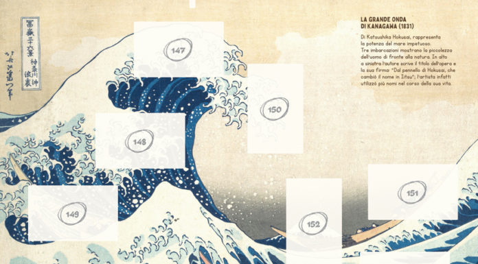 Artonauti, le figurine dell’arte