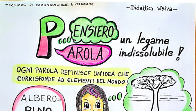 Giochiamo con le parole