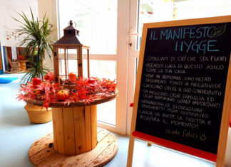 Nido Felice Maria Magro