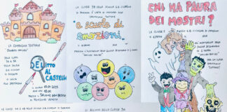 “Dire, fare, teatrare”