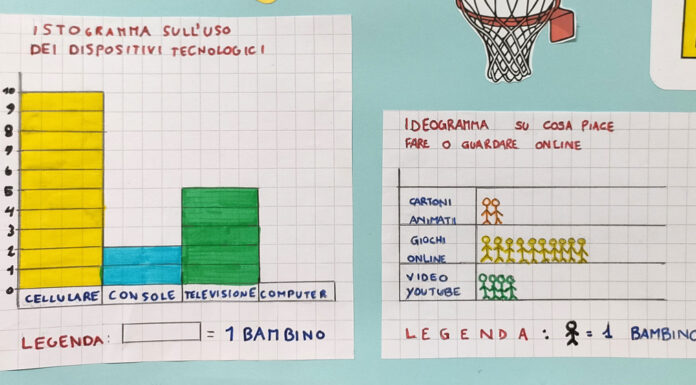 Fuori dallo schermo… dentro il quartiere!