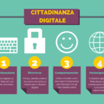 CITTADINANZA-DIGITALE-1