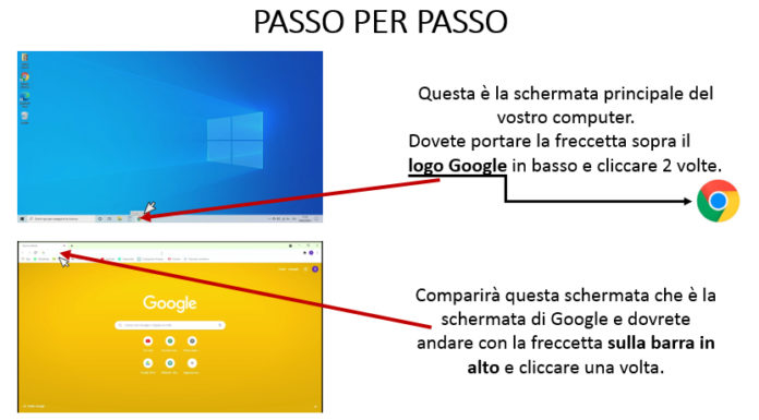 Un ponte tra due generazioni: Progetto TAAFE