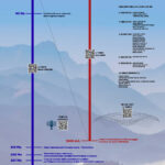 Copertina-Progetto-Dolomiti-e-Tempo_ridotta