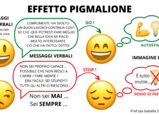 Tecniche di comunicazione all’Alberini