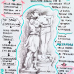 effetto pigmalione disegno