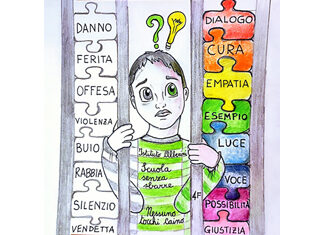 Dagli istituti “penitenziari” agli istituti “migliorativi”