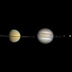 I pianeti del sistema solare (distanze non in scala, grandezze in scala)