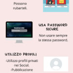 Beige Illustrato Fasi del Progetto Infografica