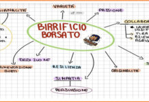 Ogni birra ha la sua storia!