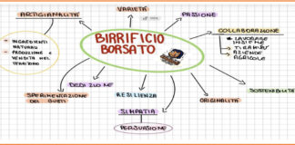 Ogni birra ha la sua storia!