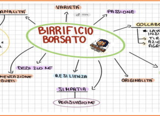 Ogni birra ha la sua storia!