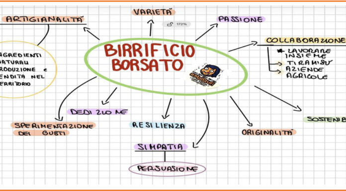 Ogni birra ha la sua storia!