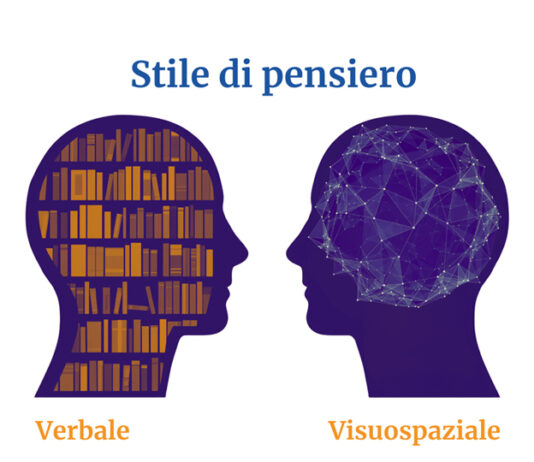 ADHD o stile di pensiero?